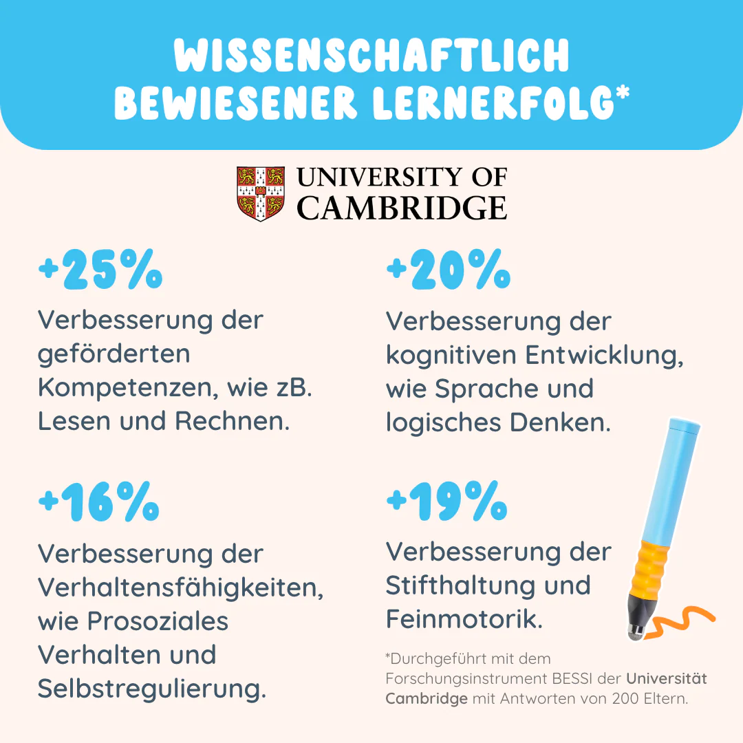 Die 2 neuesten Superhelden - Image 8