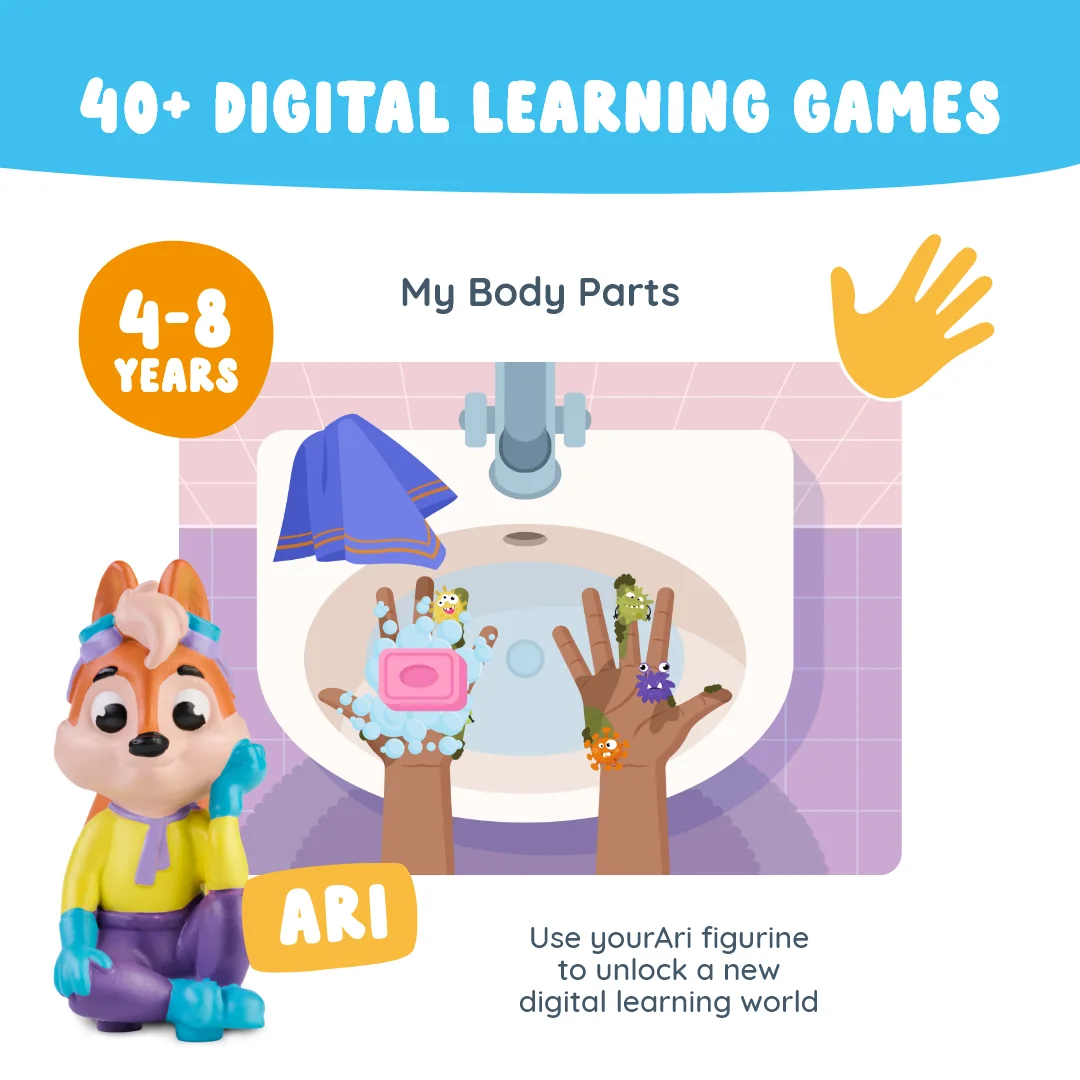 My Body Parts with Ari - Image 2