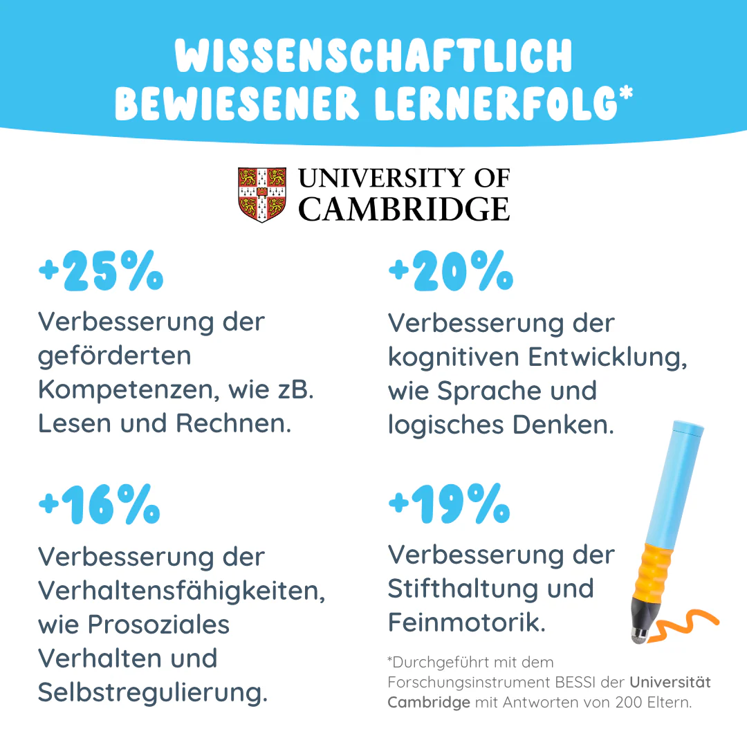 Luca "Logisches Denken & Coding" - Image 8
